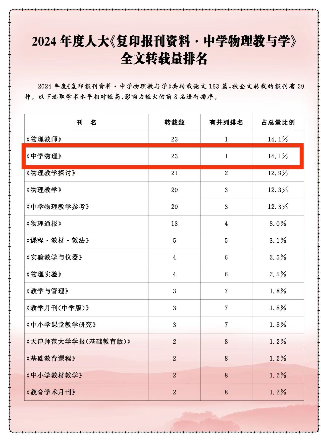 微信图片_20250106132440.jpg